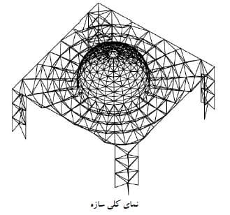 گنبد سازه فضاکار
