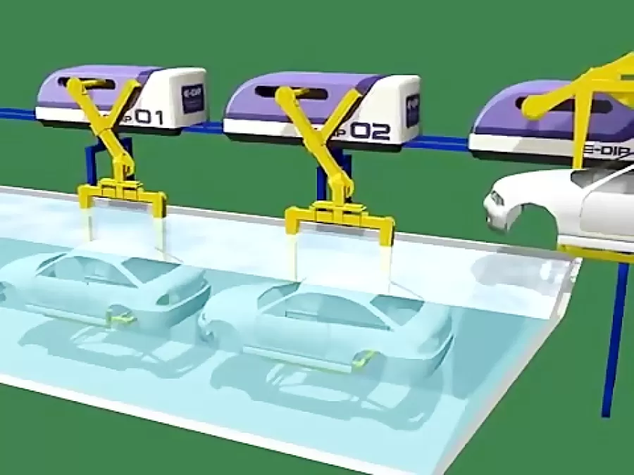 رنگ آمیزی غوطه وری